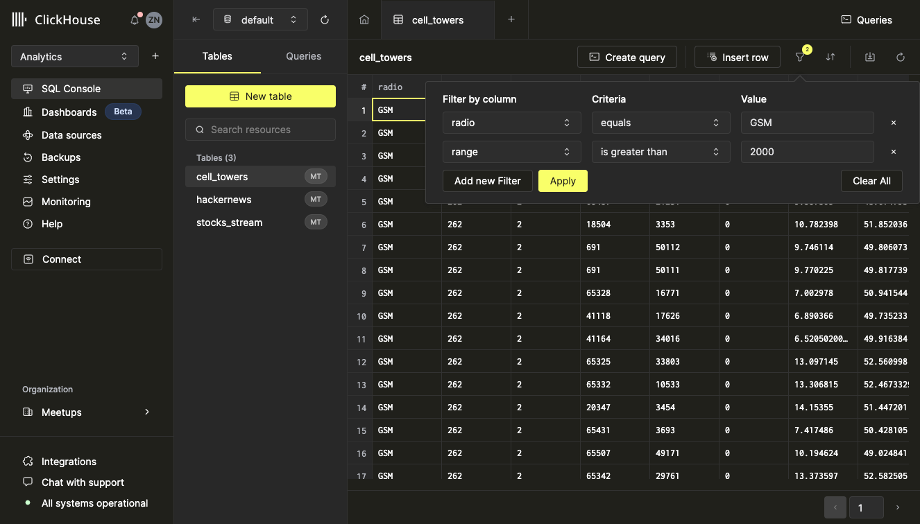 Добавить фильтр по диапазону значений больше 2000